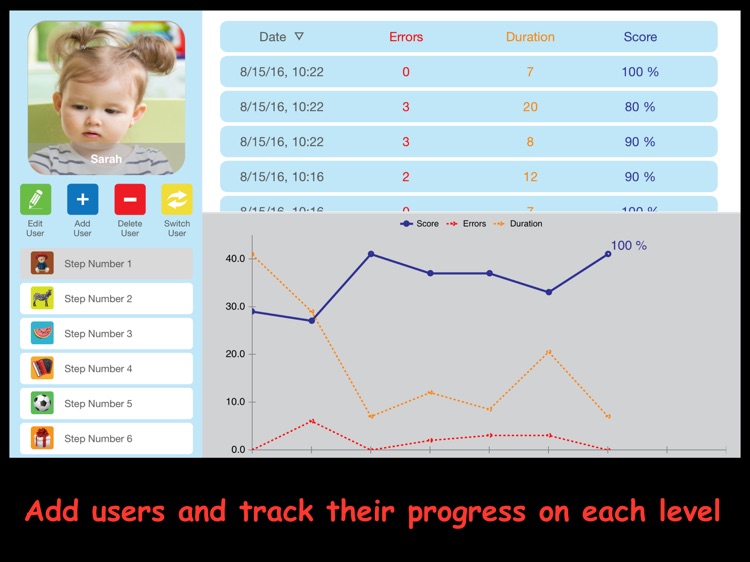 Create a Series - Arrange items in a sequence screenshot-4