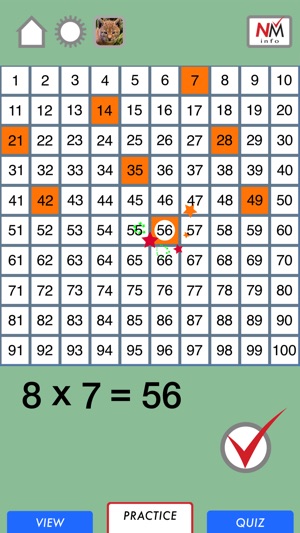 Numeracy Map