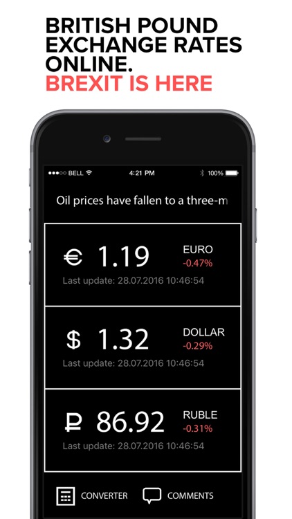 British Pound Sterling PRO: Foreign exchange rates & currency converter of British Pounds to Euros, US dollars and Russian Ruble.