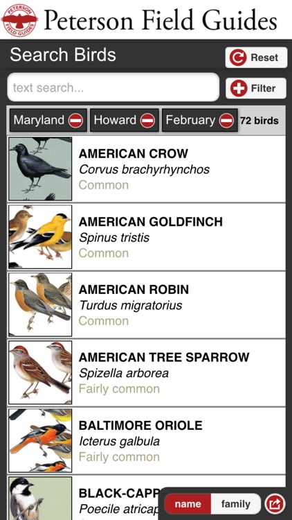 Peterson Field Guides - Backyard Birds