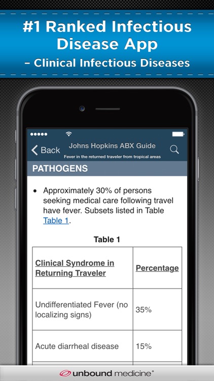 Johns Hopkins ABX Guide 2016