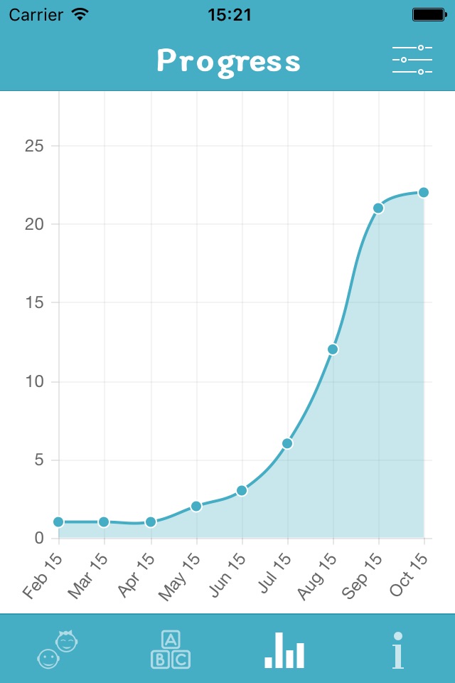 BabyWordTracker screenshot 4