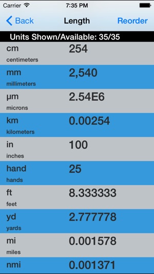 Engineering Unit Converter