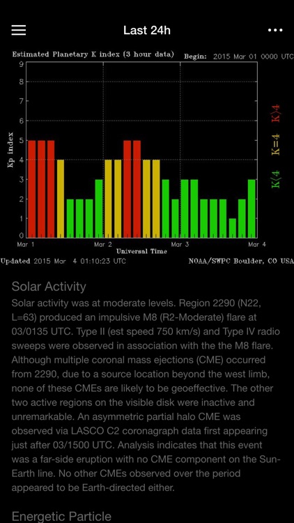 Space Weather App screenshot-3