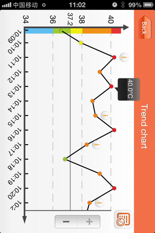 RCShield screenshot 3