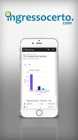 Ingresso Certo Analytics(圖2)-速報App