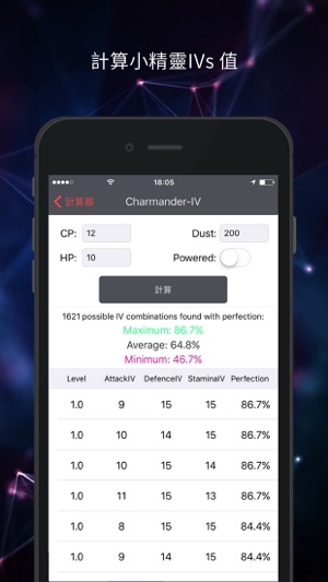 小精靈計算器 - CP & IVs 進化計算器 for Pokemon GO(圖2)-速報App