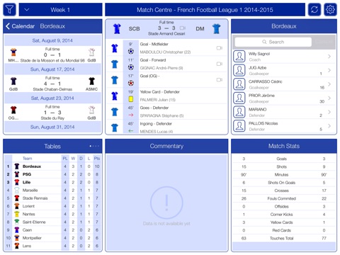 French Football League 1 2015-2016 - Match Centre screenshot 2