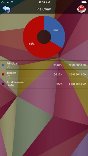 Compound Interest Calculator - Quick Calculate and Save(圖5)-速報App