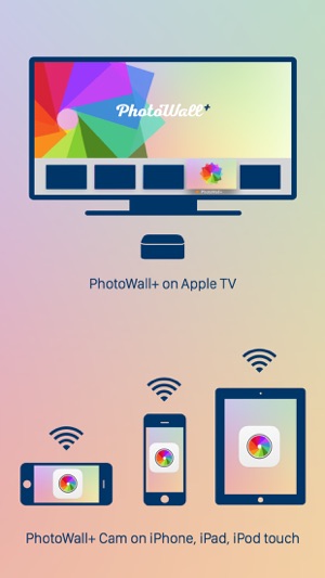 PhotoWall+ Cam – the Companion App for P