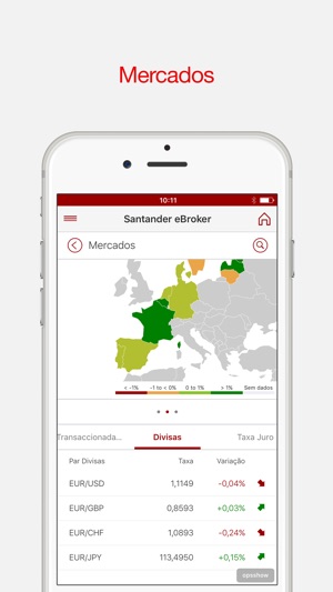 Santander eBroker(圖2)-速報App