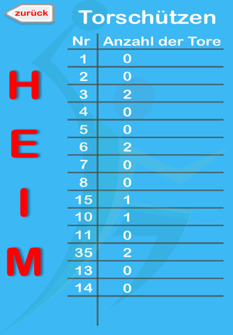 Handball Multi Scoreboard screenshot 3