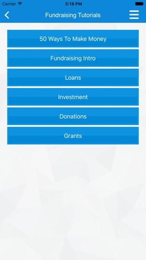 Fundraising & Make Money(圖3)-速報App