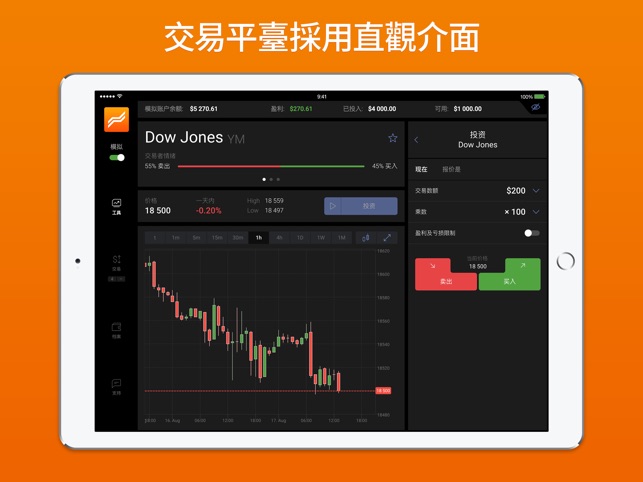 iPad版Forex Club Libertex(圖1)-速報App