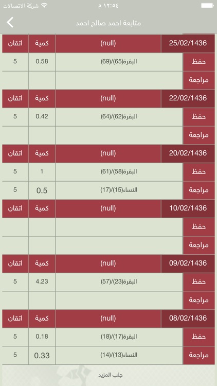 مجمع الإمام النووي