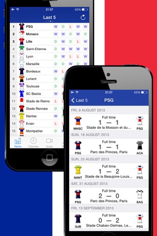 French Football League 1 History 2016-2017 screenshot 3