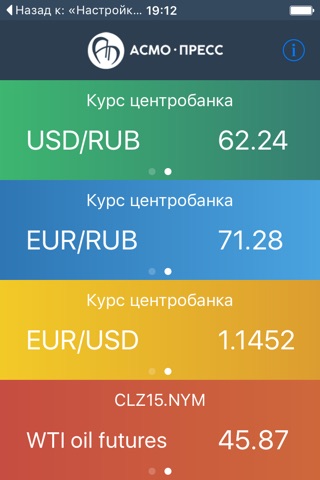 Курсы валют и нефти screenshot 2