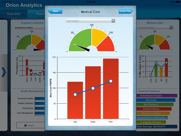 Orion Analytics