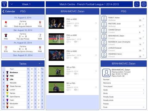 French Football League 1 2014-2015 - Match Centre screenshot 3