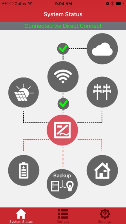 Redback - Smart Energy Manager