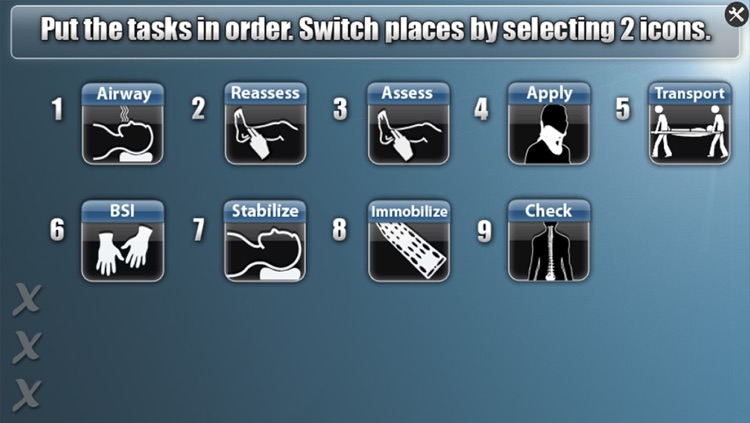 Medrills: Spinal Cord Injury