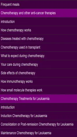 Game screenshot Chemotherapy apk