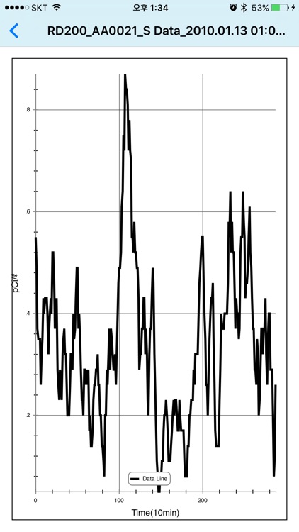 Radon Monitor screenshot-3