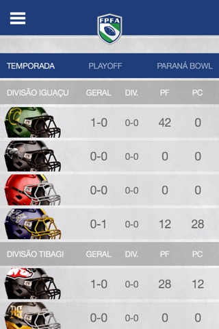 Paraná Bowl VIII screenshot 2