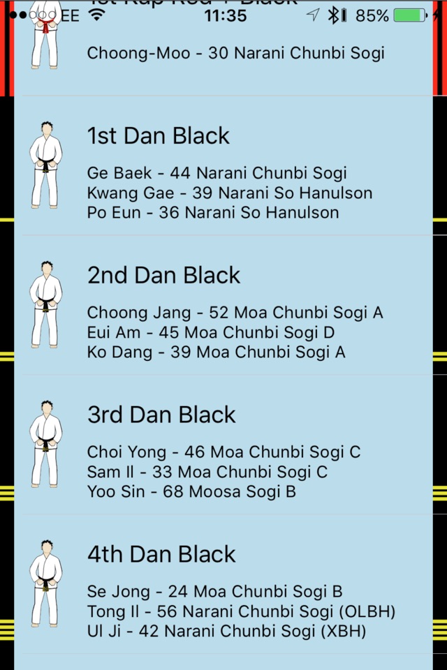 TKD Guide screenshot 4