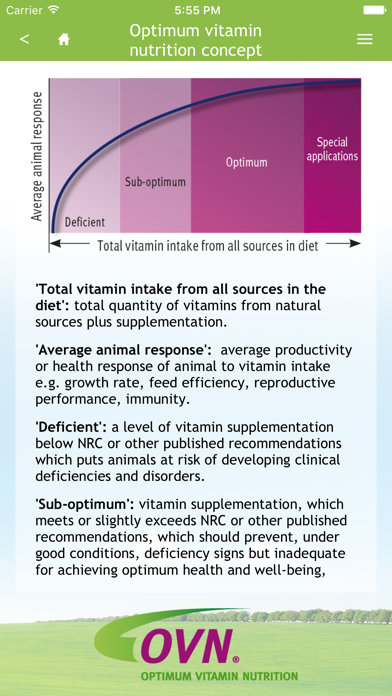 How to cancel & delete DSM Vitamin Supplementation from iphone & ipad 1