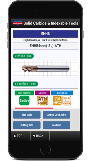 Solid Carbide & Indexable Tools