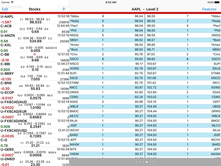 Stockwatch Ticker - iPad Edition screenshot-3