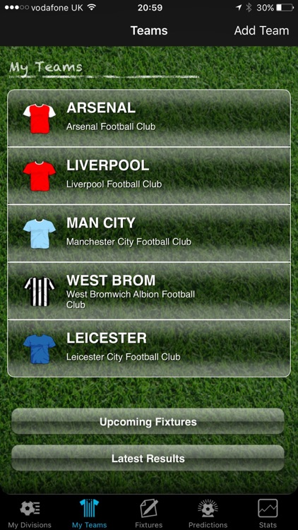 iPredict Football Results