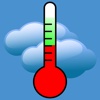 Fahrenheit - Forecast temperature