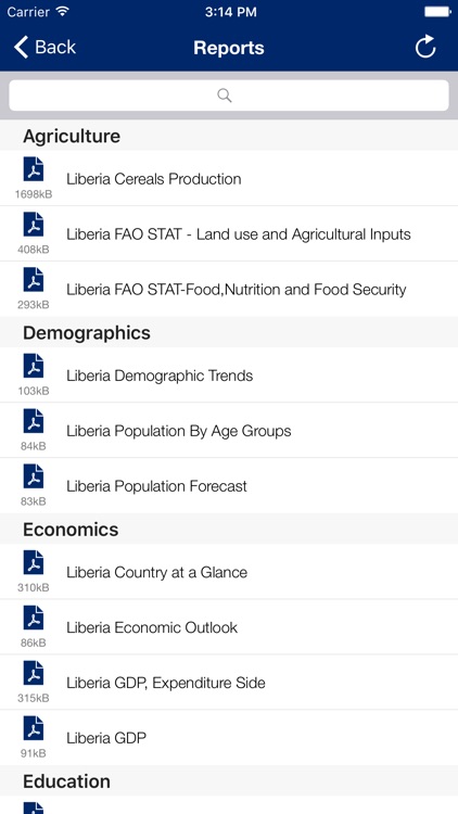 Liberia Executive Monitor screenshot-4