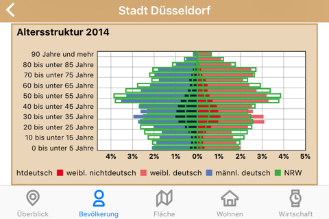 Datenmosaik screenshot 3