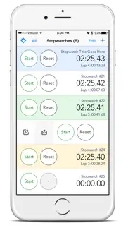 m stopwatch problems & solutions and troubleshooting guide - 3