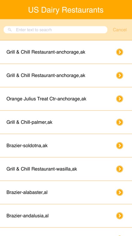 US Dairy Restaurants