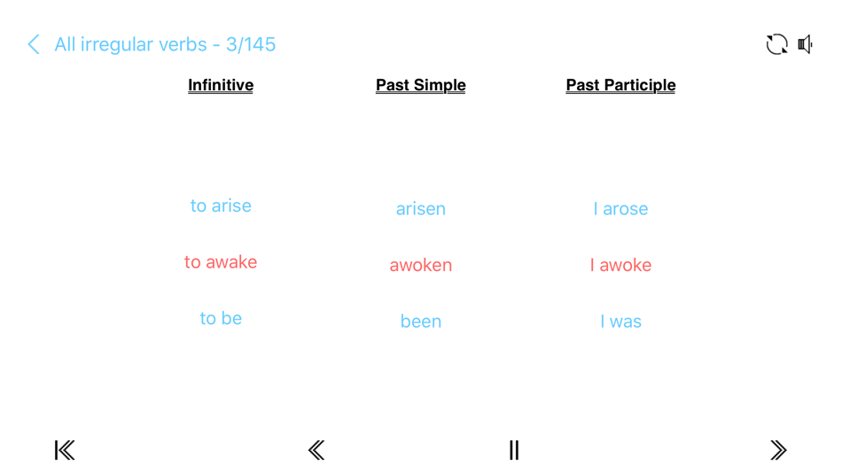 Verbs revision