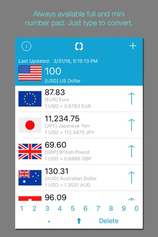 CurCur - The Currency Converter screenshot 2