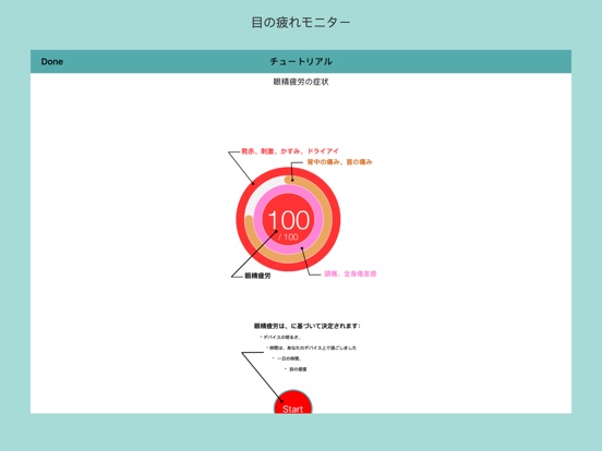 iDetox - 目の疲れモニターのおすすめ画像2