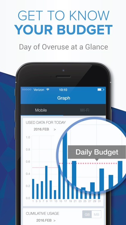 Data Manager - Track Usage of Mobile/Wi-Fi Data Plan screenshot-3