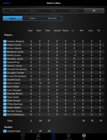 StatsGuy for Hockey HP1 screenshot 2