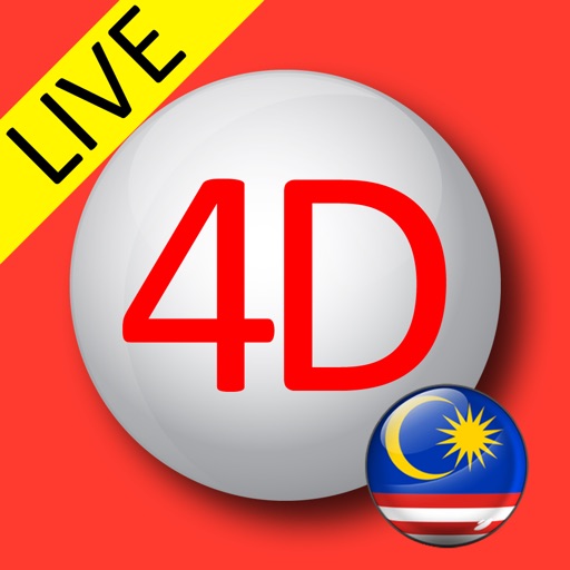 Best 4d Results By Lee Kien Yeong Best 4d Results By Lee Kien Yeong