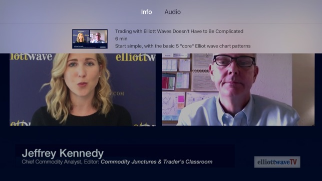 ElliottWaveTV(圖5)-速報App