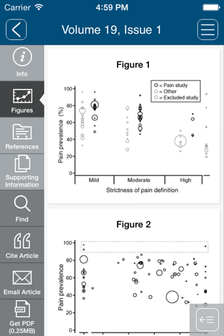 European Journal of Pain screenshot 3