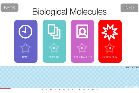 Biology A Level AS / Y1 Cambridge 1 screenshot 4