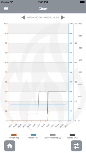 MCZ WIFI(圖5)-速報App