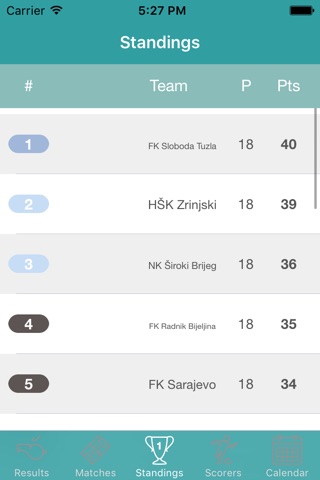 InfoLeague - Information for Bosnian-Herzegovinian Premier League screenshot 4