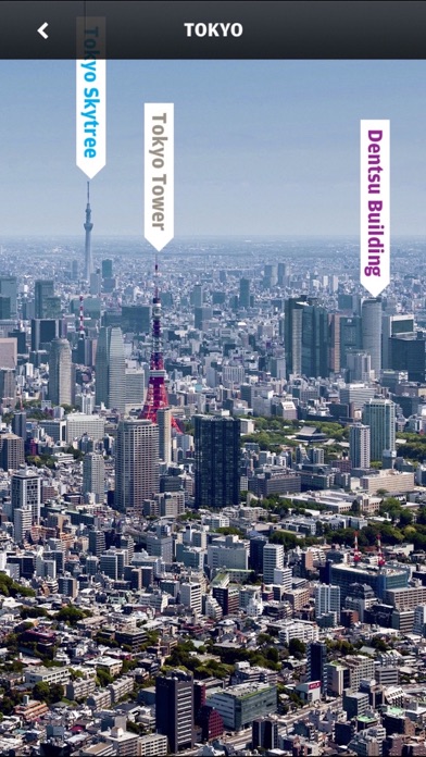 Tokyo review screenshots
